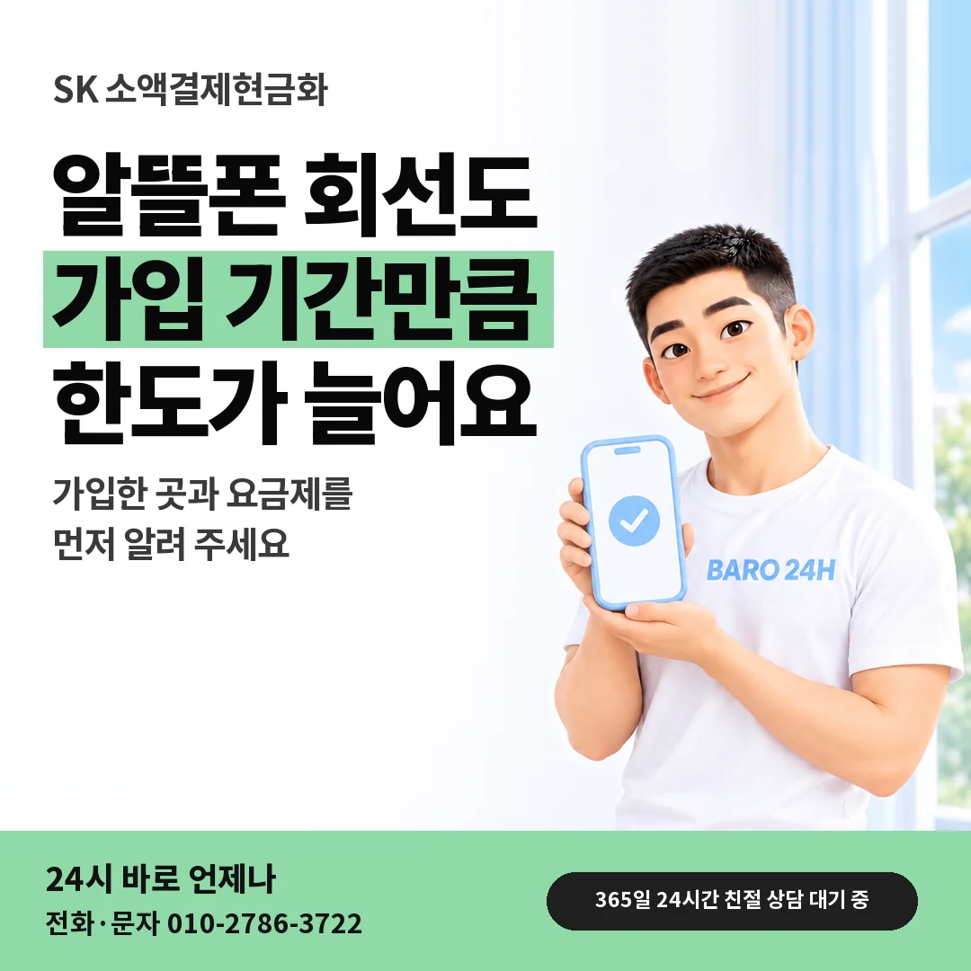 휴대폰을 든 BARO 24H 티셔츠를 입은 3D 인물 옆에 「SK 알뜰폰 오가는 회선」 제목을 얹은 안내 카드